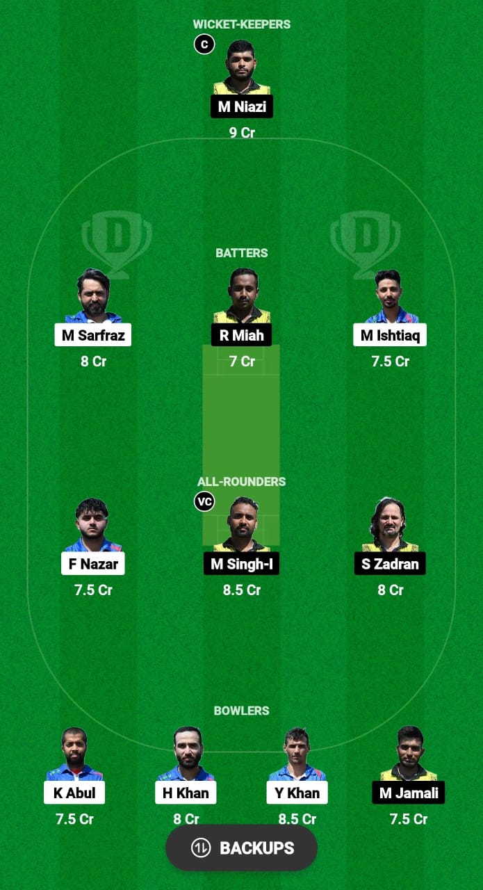 BOL vs RGD Dream11 Prediction Fantasy Cricket Tips Dream11 Team ECS T10 Italy 2024 