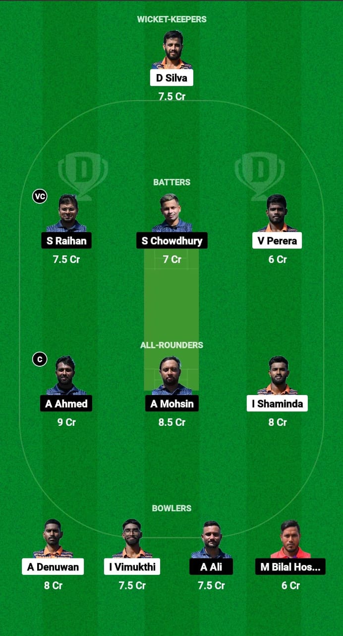 KEL vs RBMS Dream11 Prediction Fantasy Cricket Tips Dream11 Team ECS T10 Italy 2024 