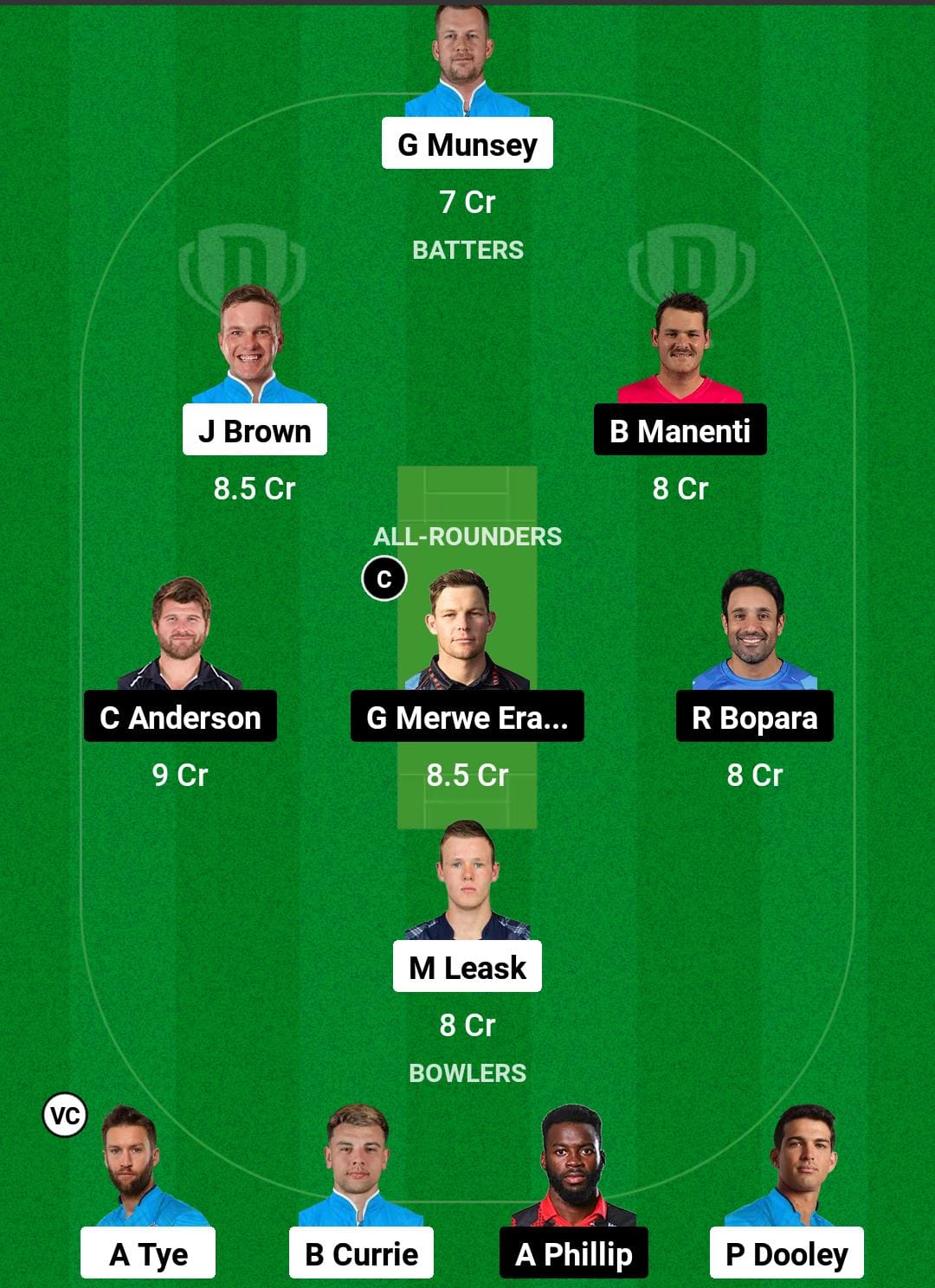 CAT बनाम MLS Dream11 भविष्यवाणी आज मैच 10 कैरेबियन मैक्स60 2024