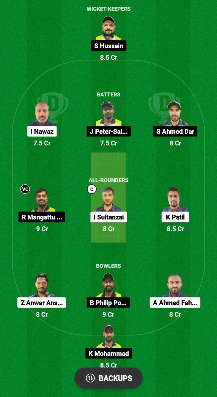 AFG-XI vs KRM Dream11 Prediction Fantasy Cricket Tips Dream11 Team KCC T20 Challengers Cup 2024 