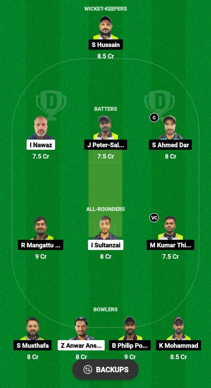 AFG-XI vs KRM Dream11 Prediction Fantasy Cricket Tips Dream11 Team KCC T20 Challengers Cup 2024 