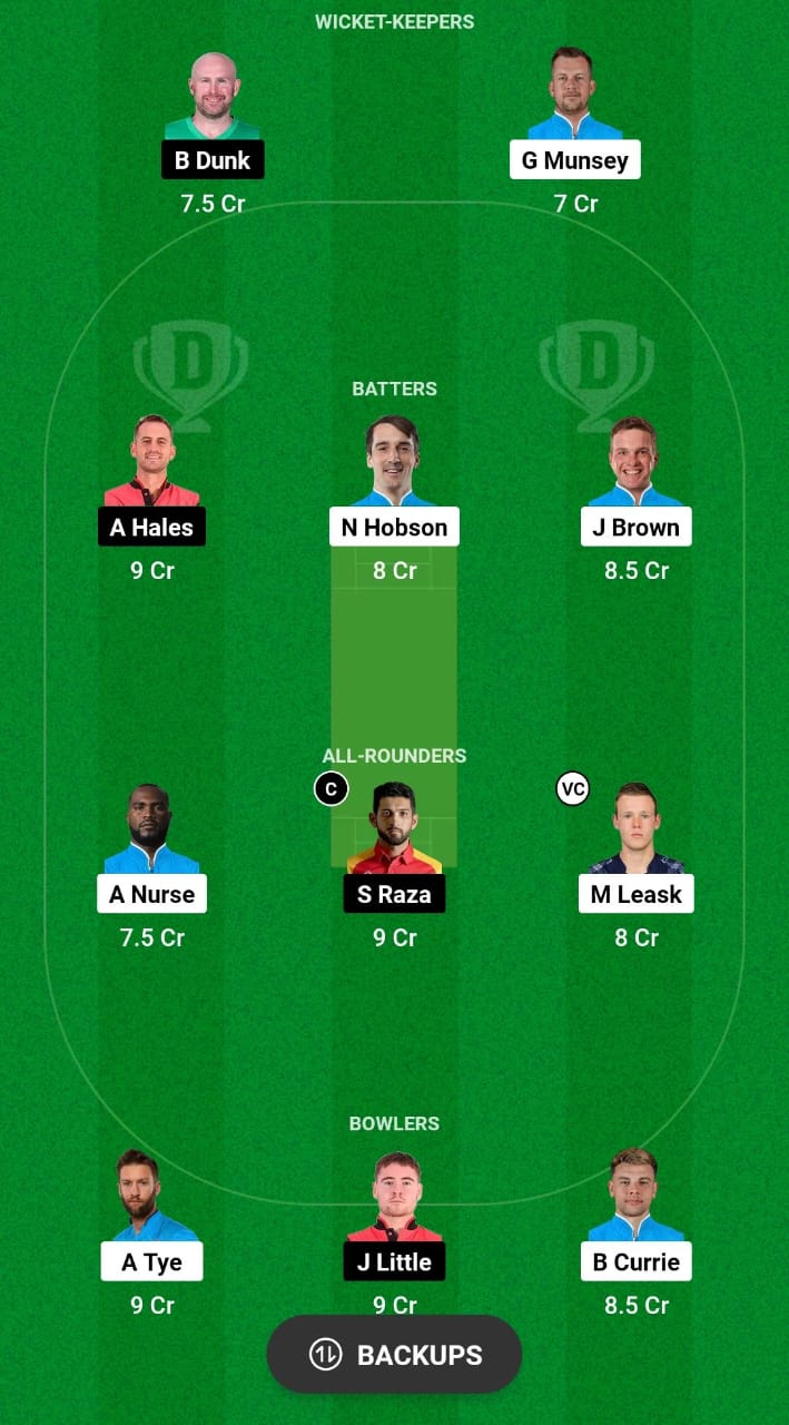 CAT vs GCJ Dream11 Prediction Fantasy Cricket Tips Dream11 Team Caribbean Max60 2024 