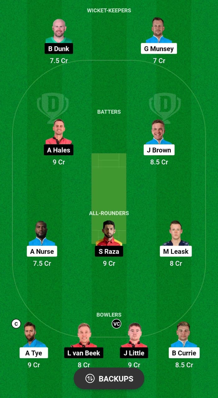 CAT vs GCJ Dream11 Prediction Fantasy Cricket Tips Dream11 Team Caribbean Max60 2024 