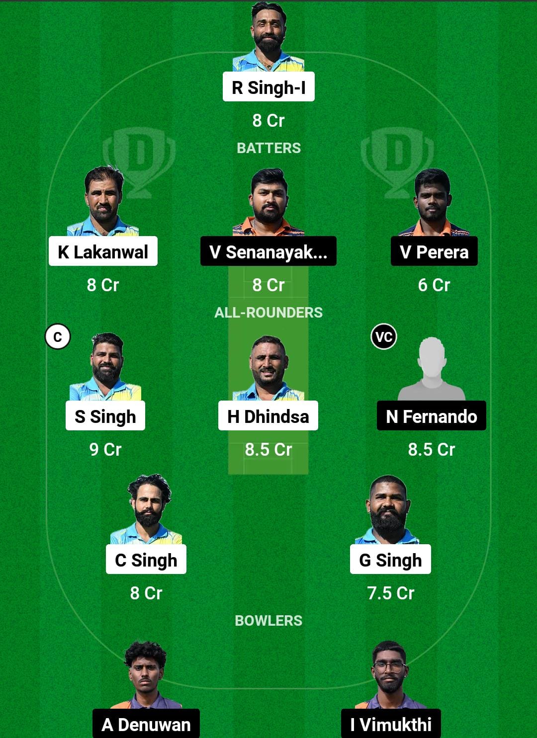 ROR vs KEL Dream11 Prediction Fantasy Cricket Tips Dream11 Team ECS T10 Italy 2024 