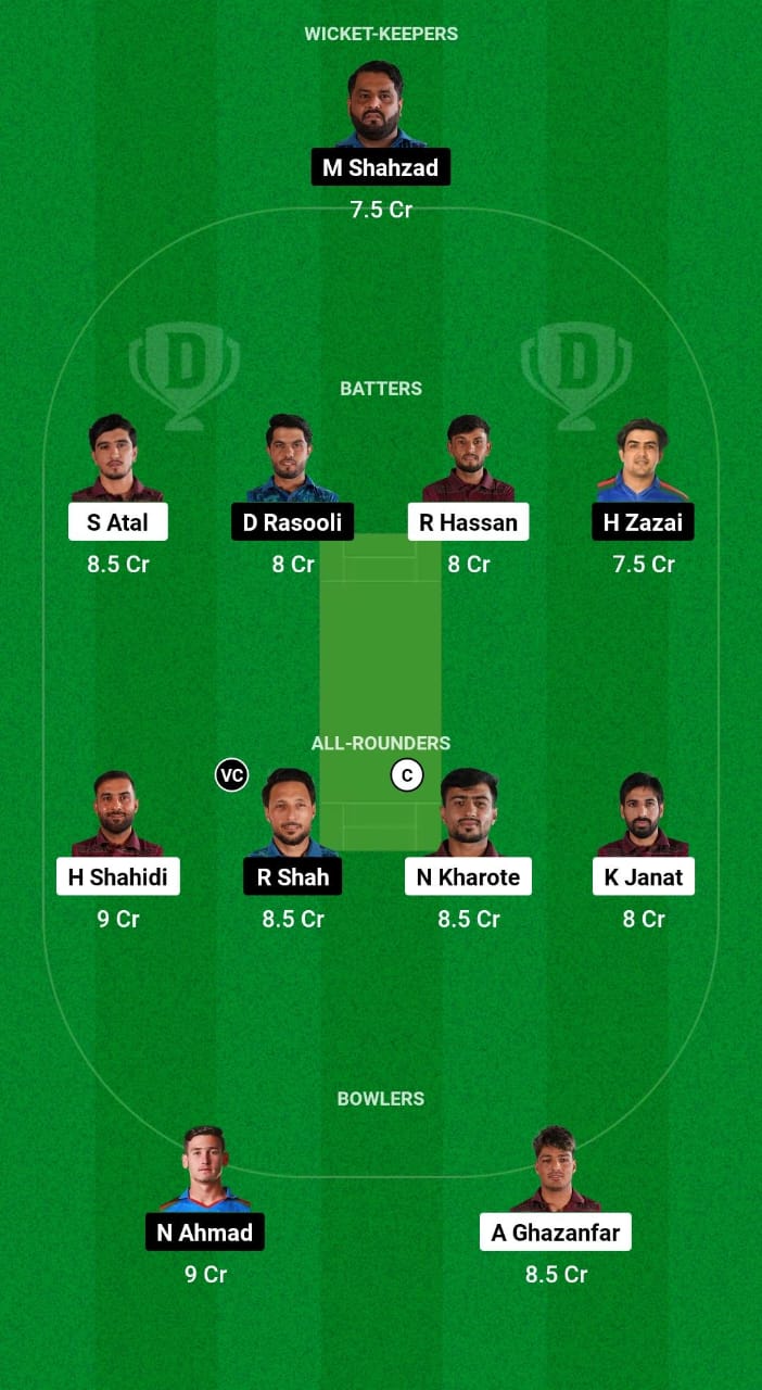 BD vs BOS Dream11 Prediction Fantasy Cricket Tips Dream11 Team Afghanistan Sphageeza T20 League 2024 