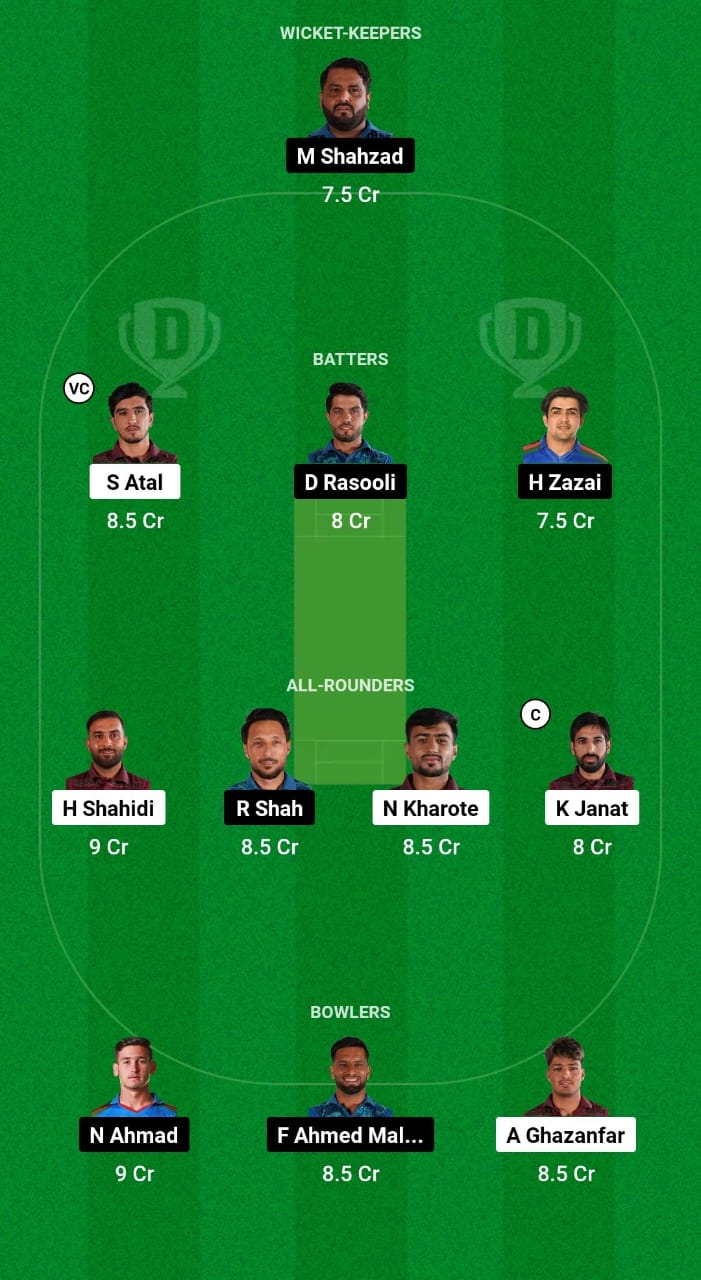 BD vs BOS Dream11 Prediction Fantasy Cricket Tips Dream11 Team Afghanistan Sphageeza T20 League 2024 