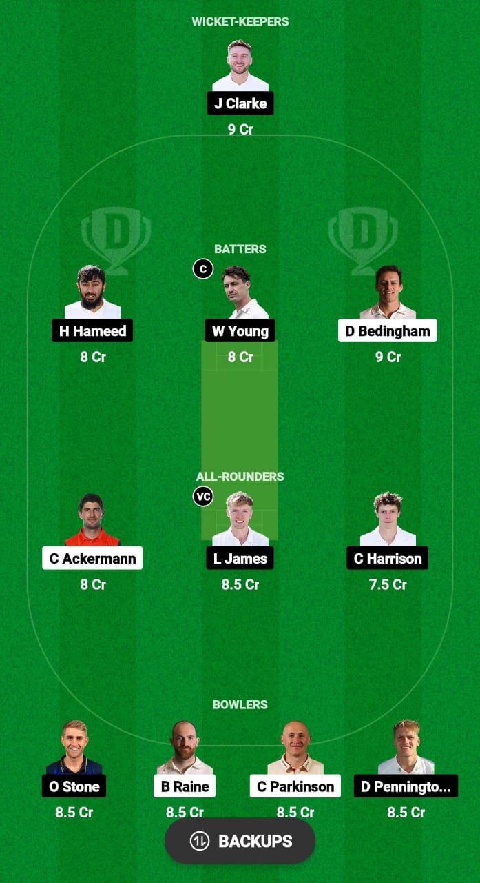 DUR vs NOT Dream11 Prediction Fantasy Cricket Tips Dream11 Team English County Championship 2024 