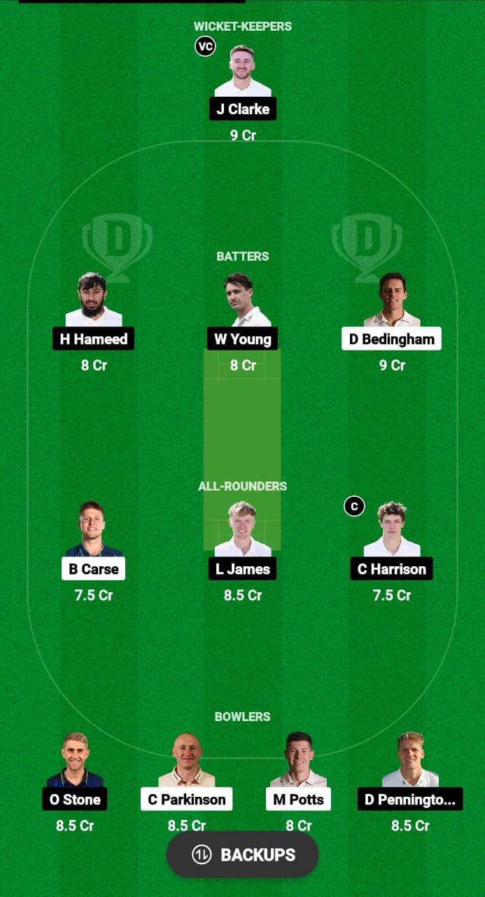 DUR vs NOT Dream11 Prediction Fantasy Cricket Tips Dream11 Team English County Championship 2024 