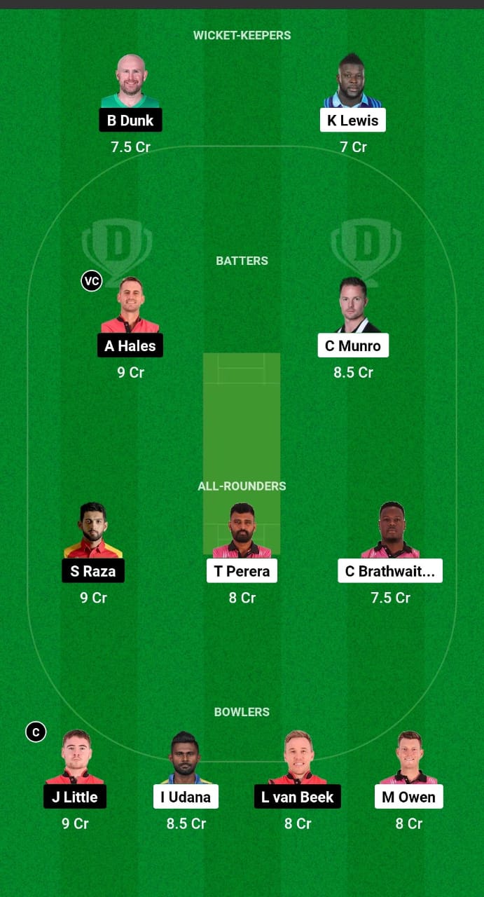 NYS vs GCJ Dream11 Prediction Fantasy Cricket Tips Dream11 Team Caribbean Max60 2024 