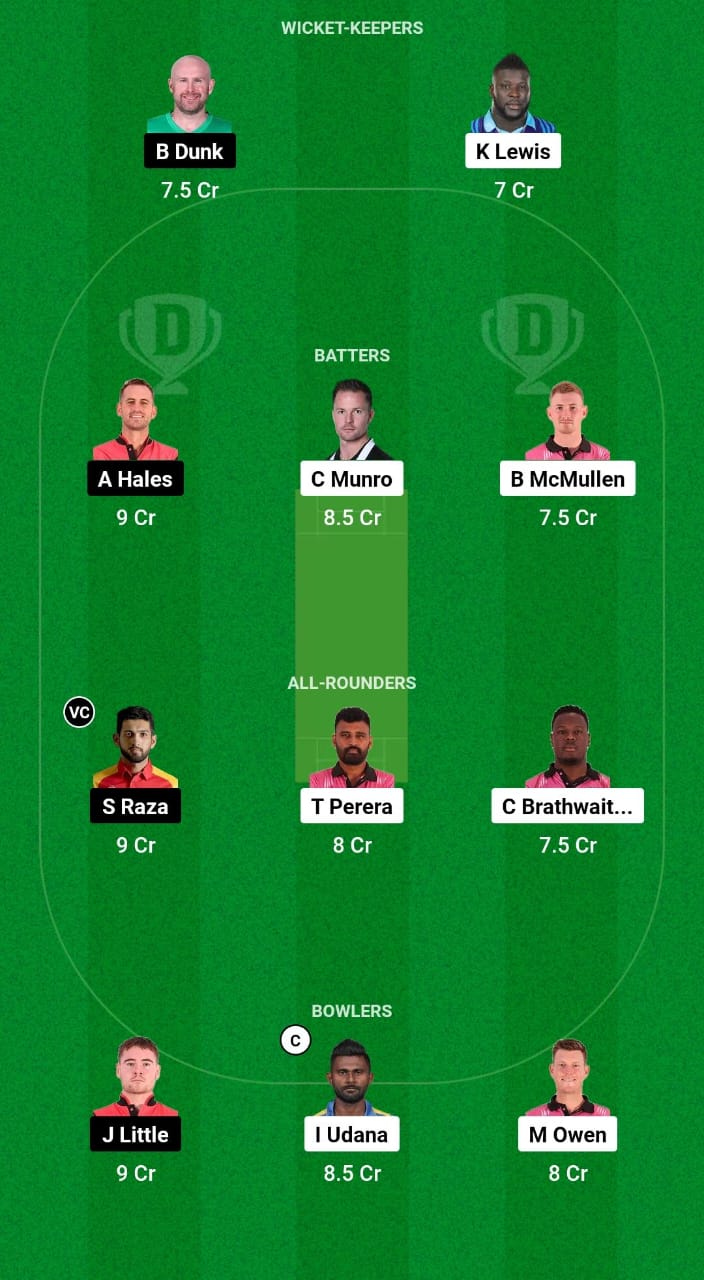 NYS vs GCJ Dream11 Prediction Fantasy Cricket Tips Dream11 Team Caribbean Max60 2024 