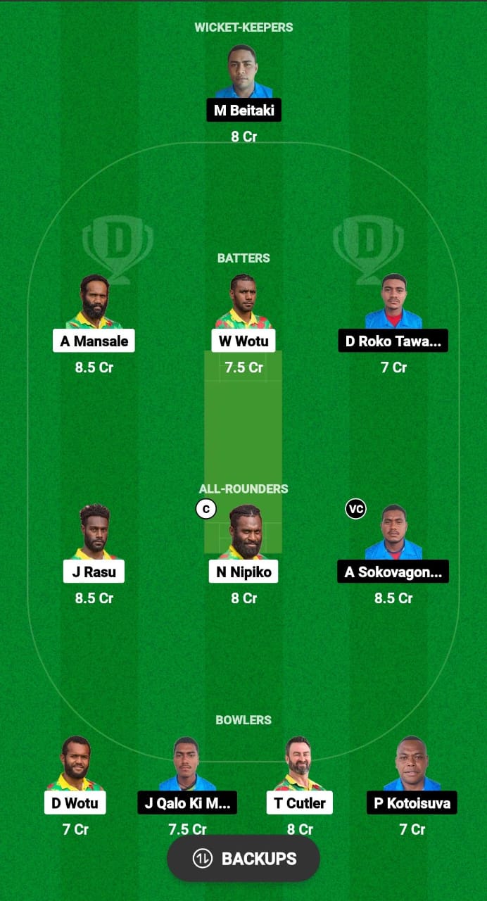 VAN vs FJ Dream11 Prediction Fantasy Cricket Tips Dream11 Team ICC Men's T20 World Cup Qualifier C 2024 