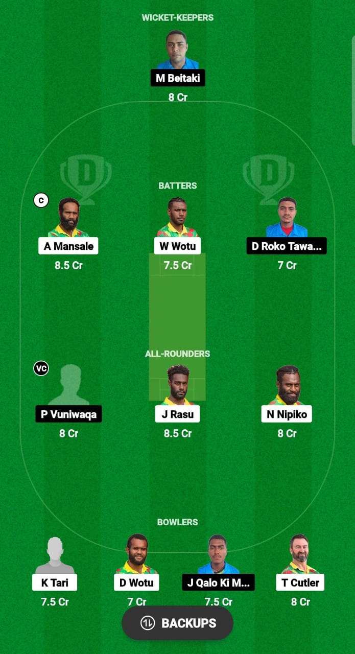 VAN vs FJ Dream11 Prediction Fantasy Cricket Tips Dream11 Team ICC Men's T20 World Cup Qualifier C 2024 