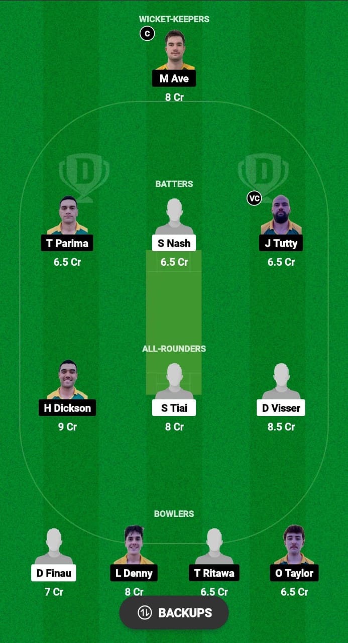 SMO vs CK Dream11 Prediction Fantasy Cricket Tips Dream11 Team ICC Men's T20 WC EAP Qualifier 2024 