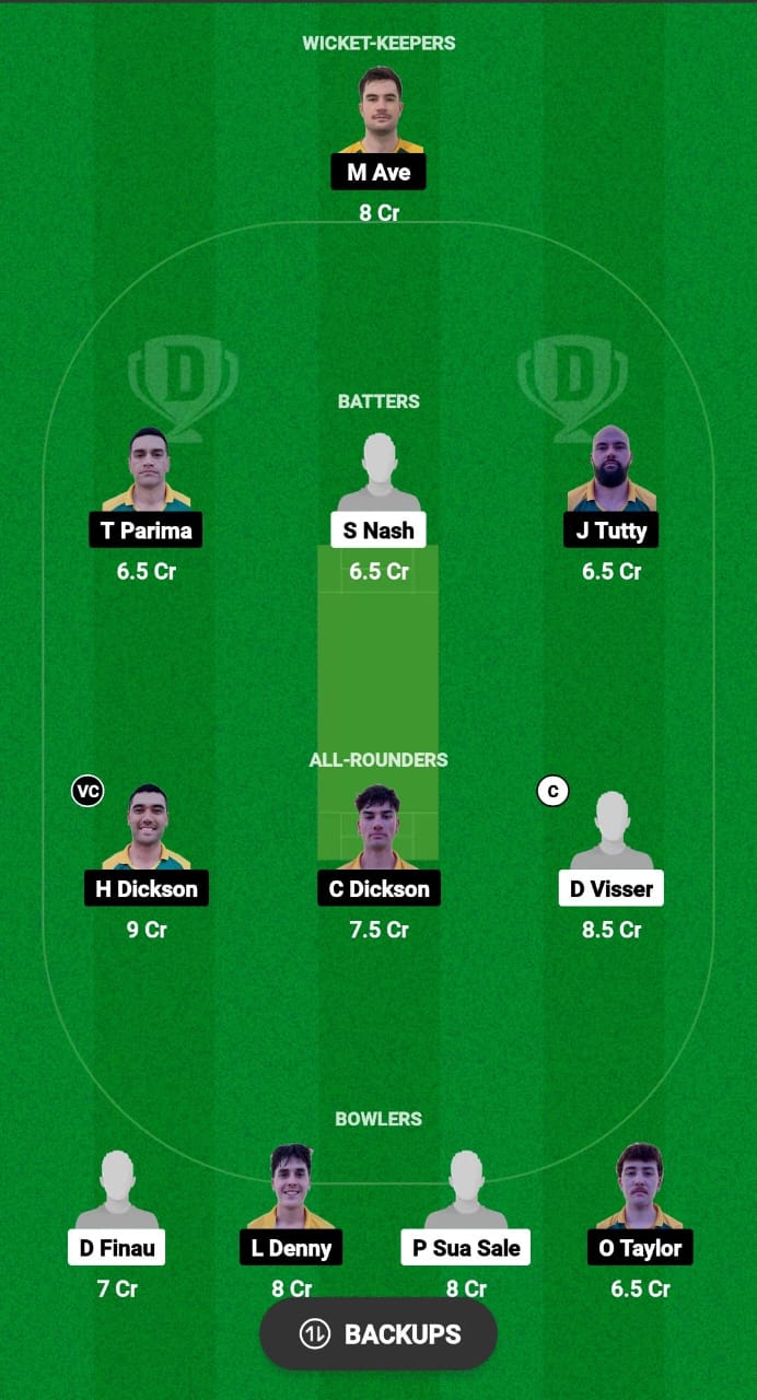 SMO vs CK Dream11 Prediction Fantasy Cricket Tips Dream11 Team ICC Men's T20 WC EAP Qualifier 2024 