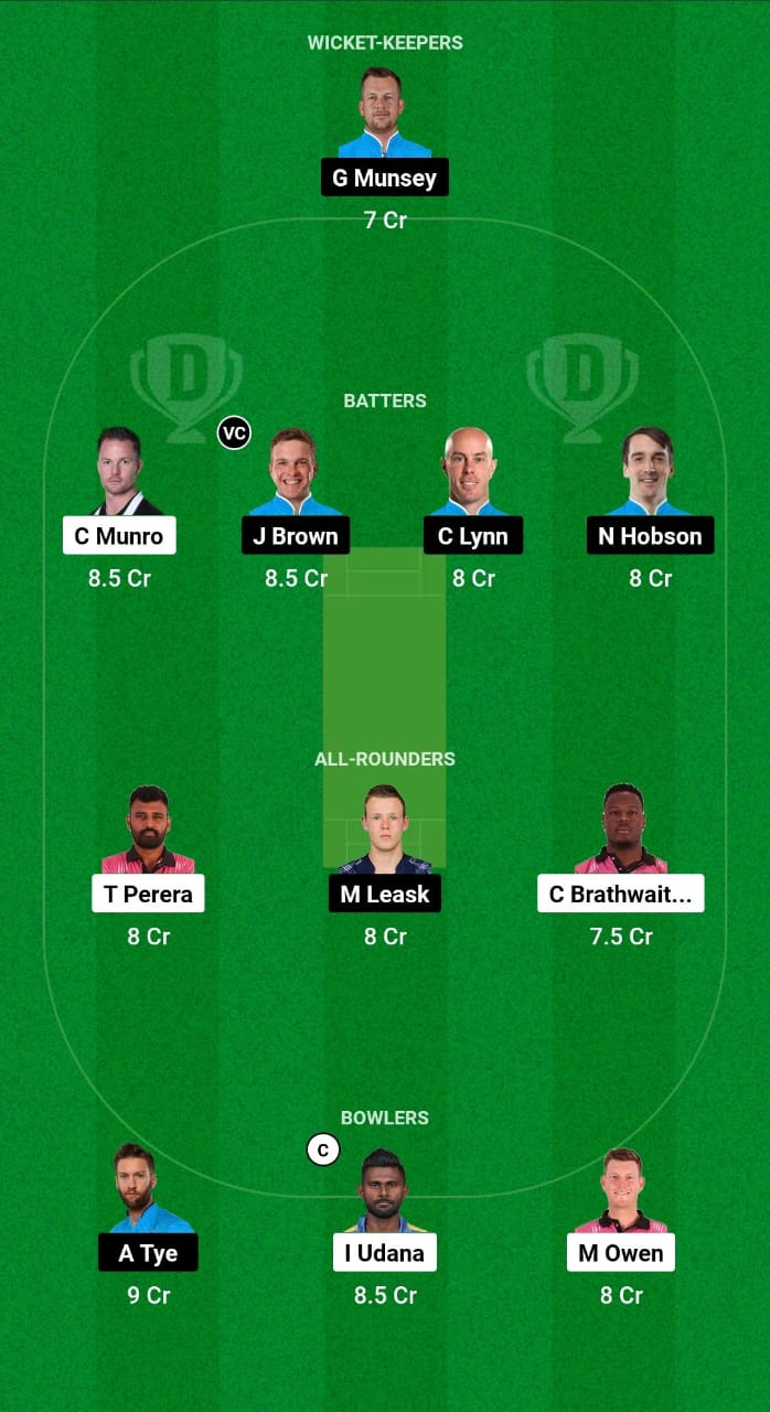 NYS vs CAT Dream11 Prediction Fantasy Cricket Tips Dream11 Team Caribbean Max60 2024 