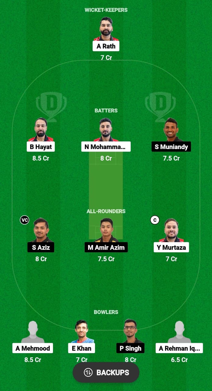 HK vs MAS Dream11 Prediction Fantasy Cricket Tips Dream11 Team Malaysia T20I Tri-nations Cup 2024 