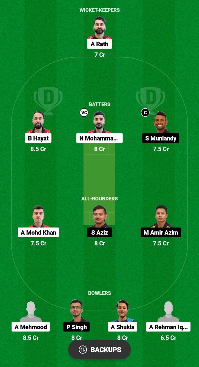 HK vs MAS Dream11 Prediction Fantasy Cricket Tips Dream11 Team Malaysia T20I Tri-nations Cup 2024 