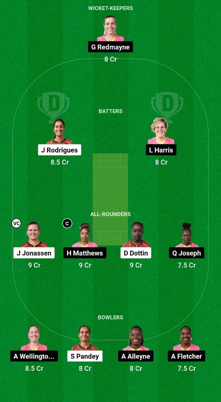 TKR-W vs BR-W Dream11 Prediction Fantasy Cricket Tips Dream11 Team WCPL 2024 