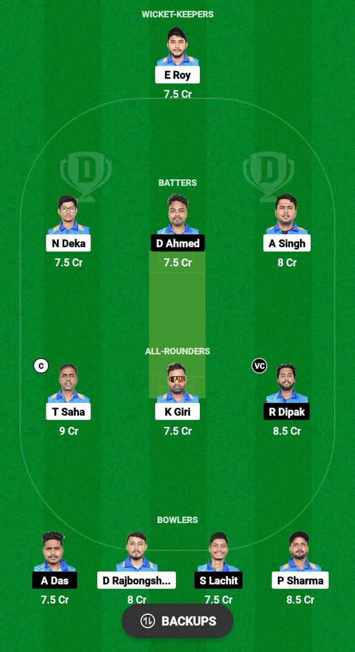 BCC vs NYC Dream11 Prediction Fantasy Cricket Tips Dream11 Team Assam Men's T20 Trophy 2024 