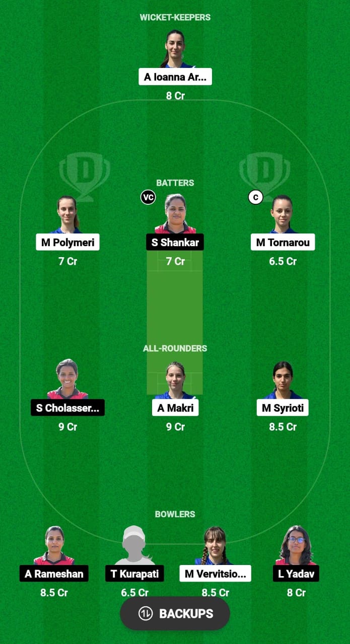 GRE-W vs MLT-W Dream11 Prediction Fantasy Cricket Tips Dream11 Team ECN Valletta Cup T20I Women 2024 