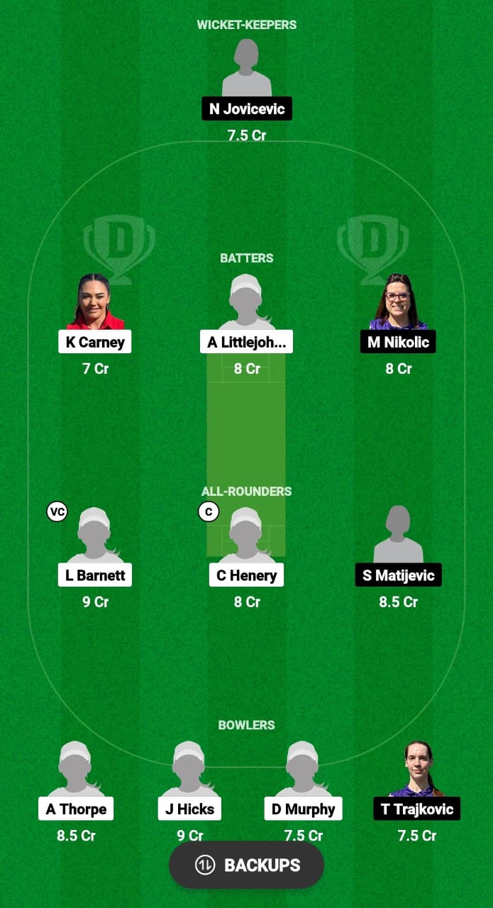 IOM-W vs SRB-W Dream11 Prediction Fantasy Cricket Tips Dream11 Team ECN Valletta Cup T20I Women 2024 