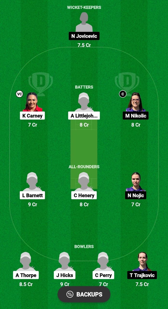 IOM-W vs SRB-W Dream11 Prediction Fantasy Cricket Tips Dream11 Team ECN Valletta Cup T20I Women 2024 