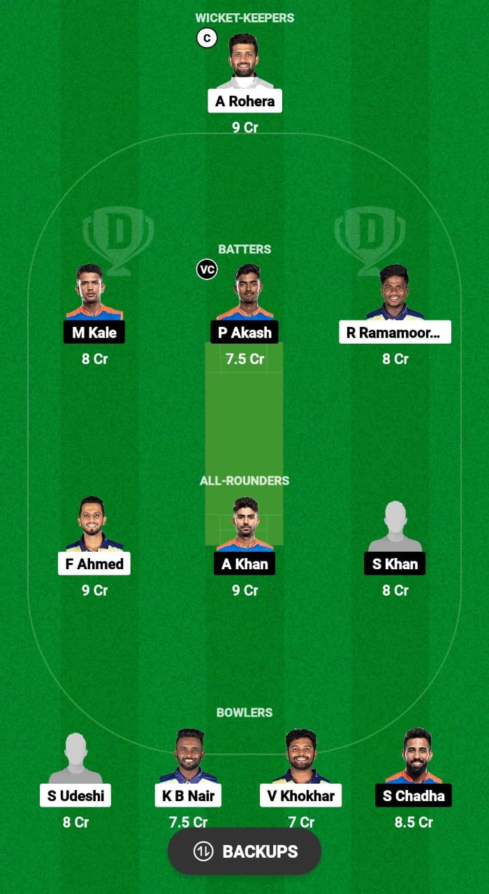 MMS vs VMK Dream11 Prediction Fantasy Cricket Tips Dream11 Team Pondicherry T20 Premier League 2024 