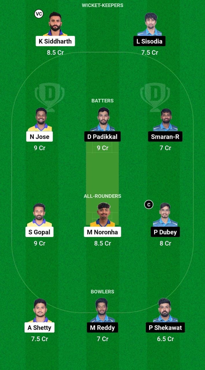 MD vs GMY Dream11 Prediction Fantasy Cricket Tips Dream11 Team KSCA Maharaja T20 Trophy 2024 