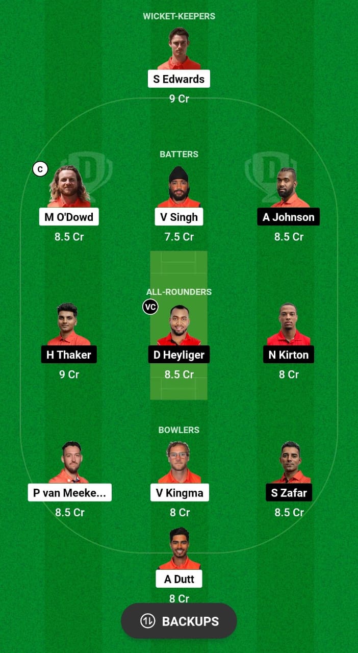 NED vs CAN Dream11 Prediction Fantasy Cricket Tips Dream11 Team ECN Netherlands T20I Tri-Series 2024 