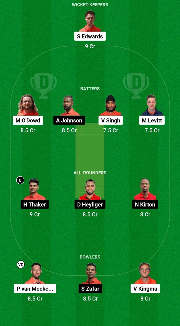 NED vs CAN Dream11 Prediction Fantasy Cricket Tips Dream11 Team ECN Netherlands T20I Tri-Series 2024 