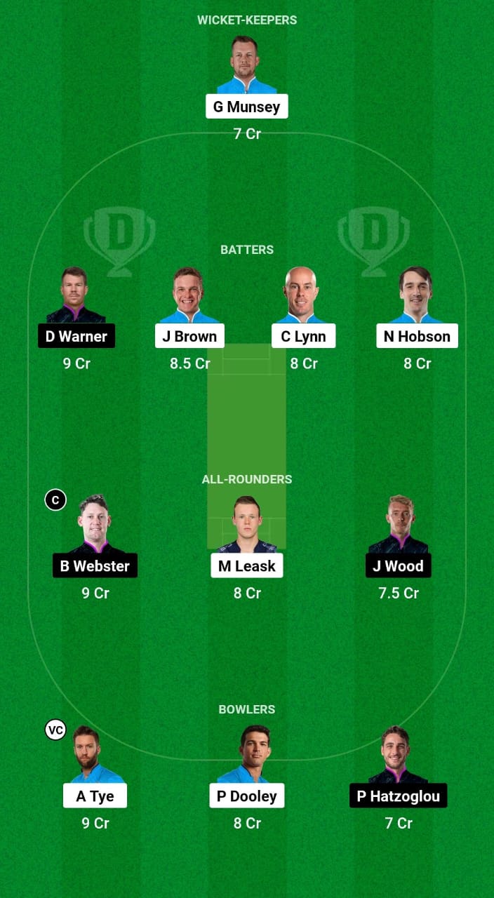 CAT vs BRT Dream11 Prediction Fantasy Cricket Tips Dream11 Team Caribbean Max60 2024 