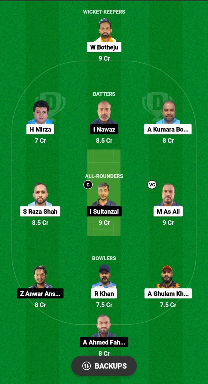 KWM vs AFG-XI Dream11 Prediction Fantasy Cricket Tips Dream11 Team KCC T20 Challengers Cup 2024 