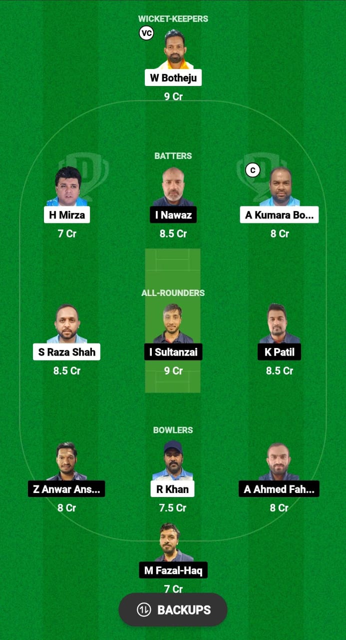 KWM vs AFG-XI Dream11 Prediction Fantasy Cricket Tips Dream11 Team KCC T20 Challengers Cup 2024 