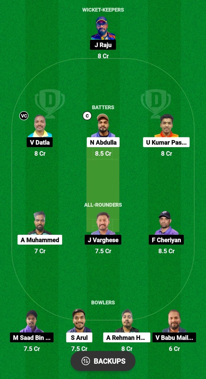 FRB vs COH Dream11 Prediction Fantasy Cricket Tips Dream11 Team KCC T10 Challengers Cup 2024 