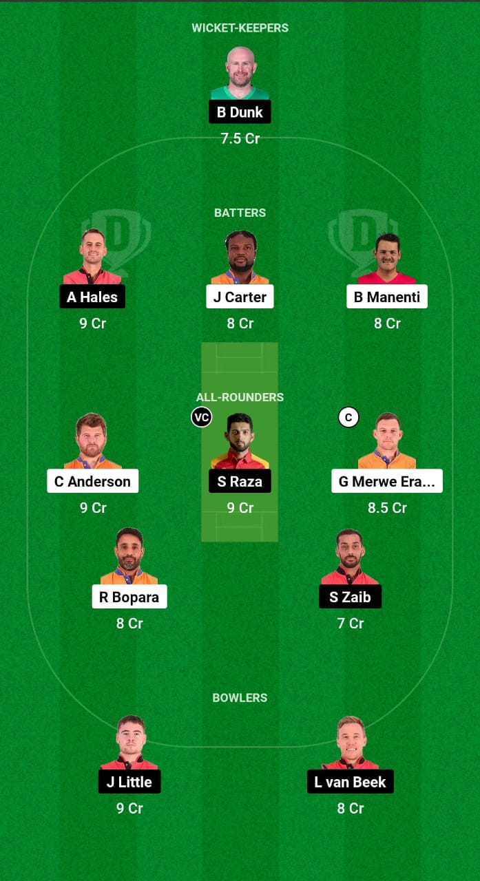 MLS vs GCJ Dream11 Prediction Fantasy Cricket Tips Dream11 Team Caribbean Max60 2024 