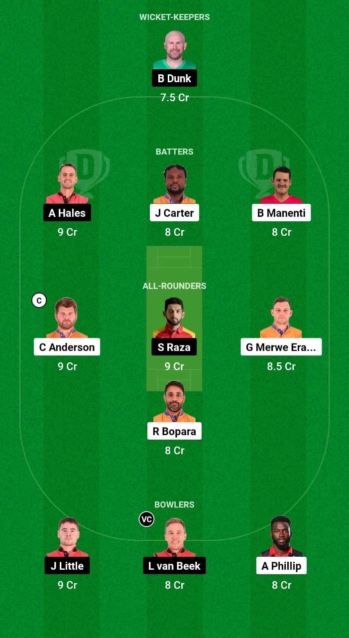 MLS vs GCJ Dream11 Prediction Fantasy Cricket Tips Dream11 Team Caribbean Max60 2024 