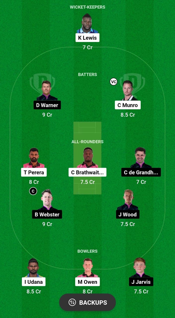 NYS vs BRT Dream11 Prediction Fantasy Cricket Tips Dream11 Team Caribbean Max60 2024 