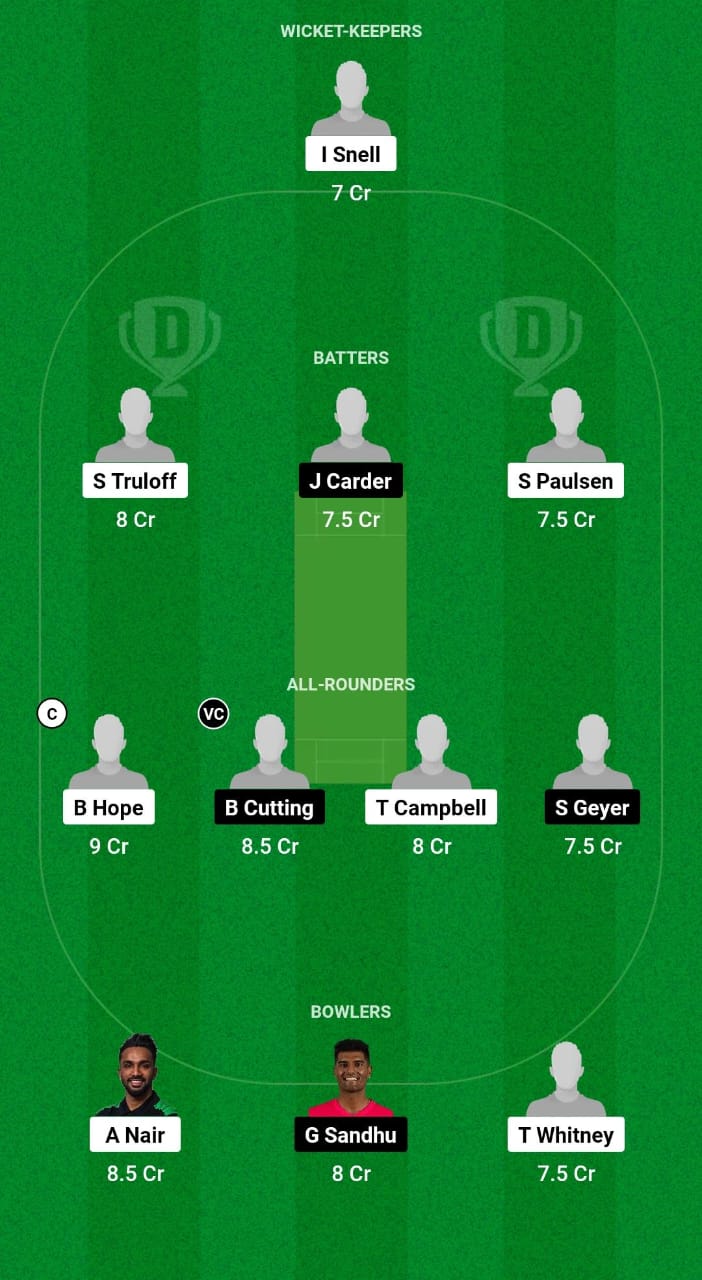 WSS vs SBB Dream11 Prediction Fantasy Cricket Tips Dream11 Team Australian T20 Max Men 2024 