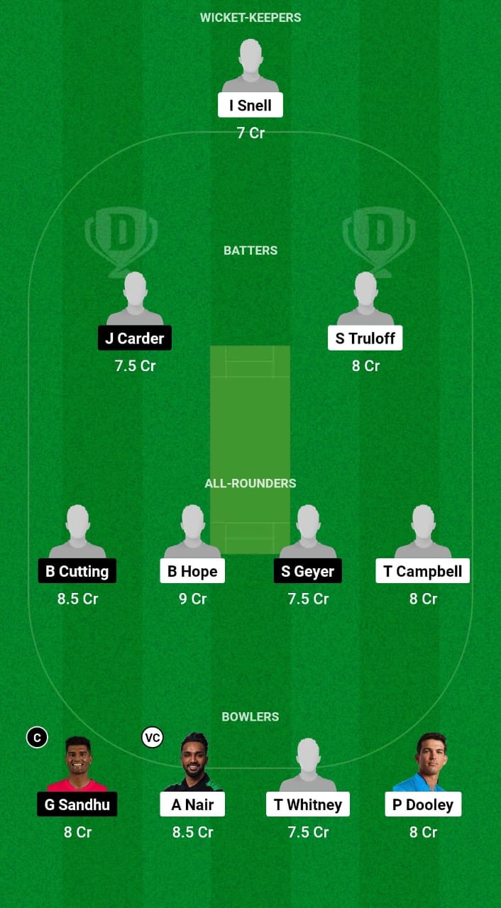 WSS vs SBB Dream11 Prediction Fantasy Cricket Tips Dream11 Team Australian T20 Max Men 2024 