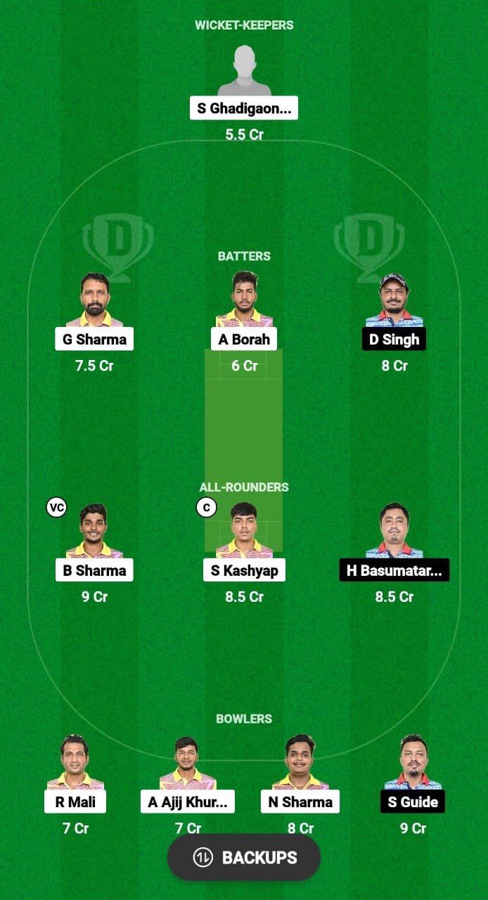 GTC vs LSC Dream11 Prediction Fantasy Cricket Tips Dream11 Team Assam Men's T20 Trophy 2024 