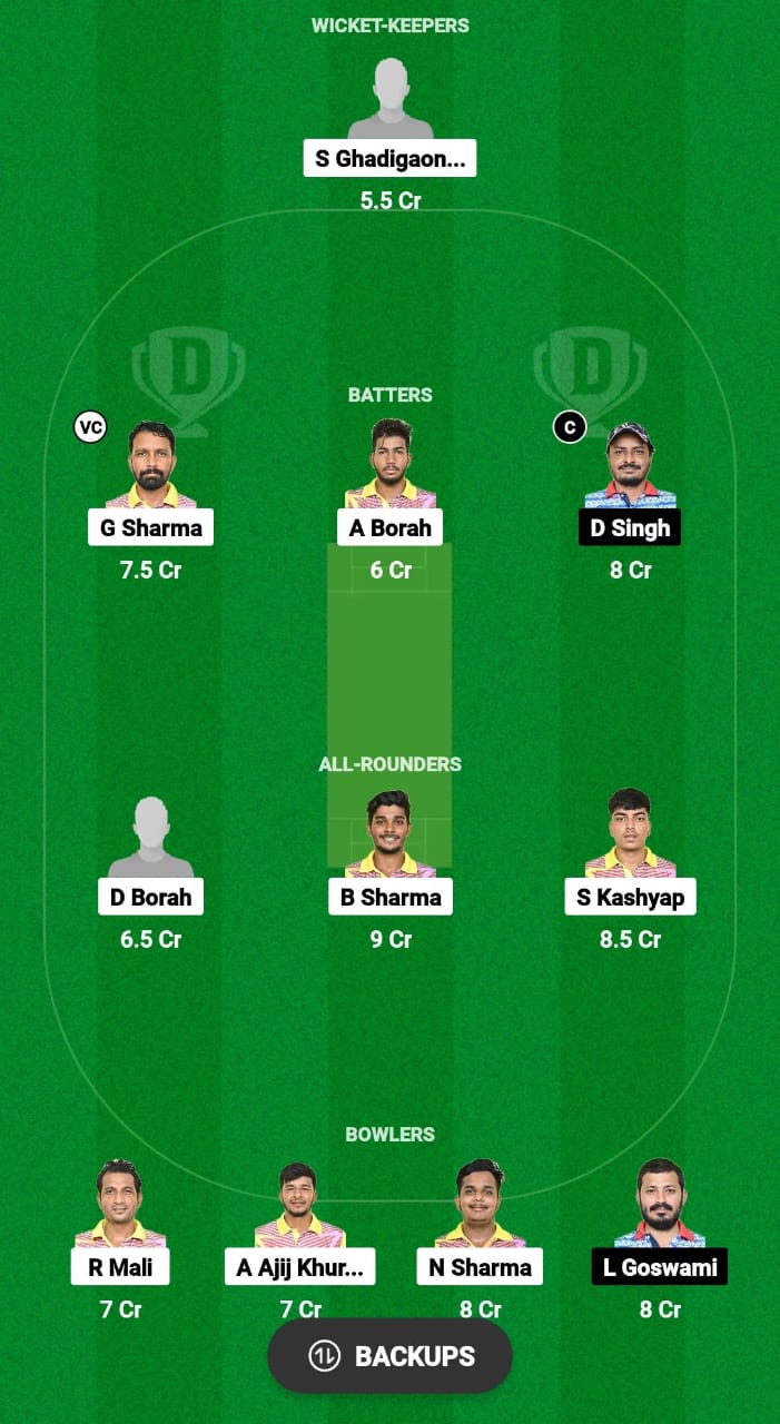 GTC vs LSC Dream11 Prediction Fantasy Cricket Tips Dream11 Team Assam Men's T20 Trophy 2024 