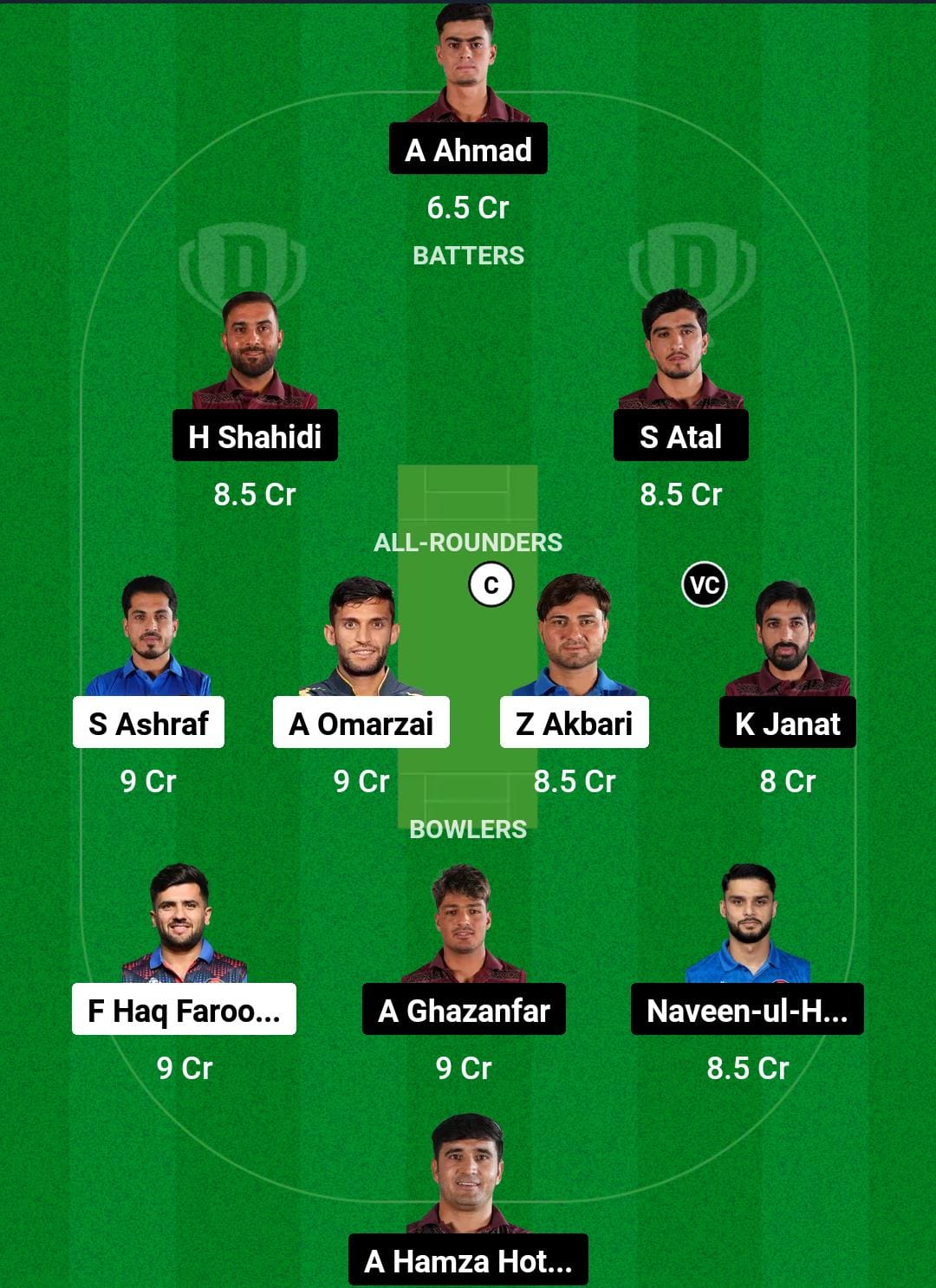 AM vs BD Dream11 Prediction Fantasy Cricket Tips Dream11 Team Afghanistan Shpageeza T20 League 2024 