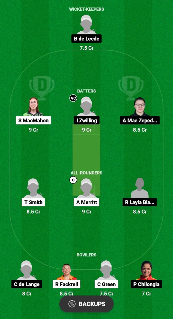 BIR-W vs EUR-W Dream11 Prediction Fantasy Cricket Tips Dream11 Team ECN Meltl T10 Shield 2024 