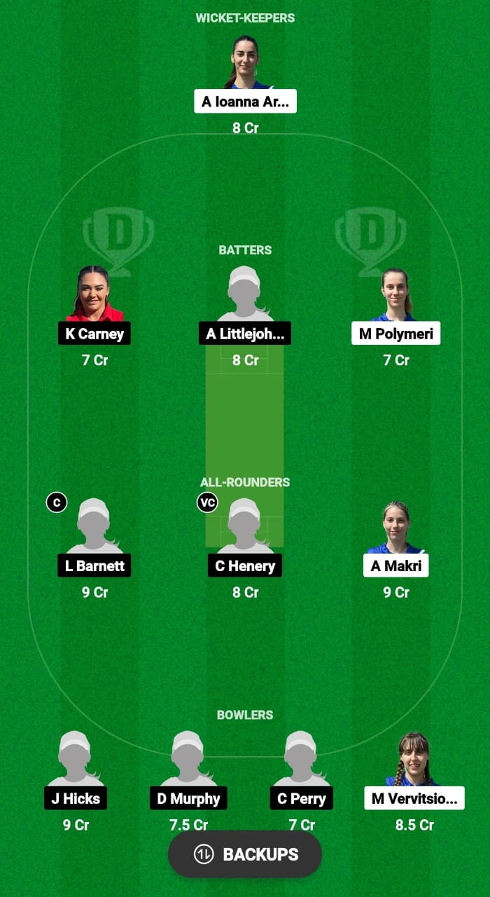 GRE-W vs IOM-W Dream11 Prediction Fantasy Cricket Tips Dream11 Team ECN Valletta Cup T20I Women 2024 