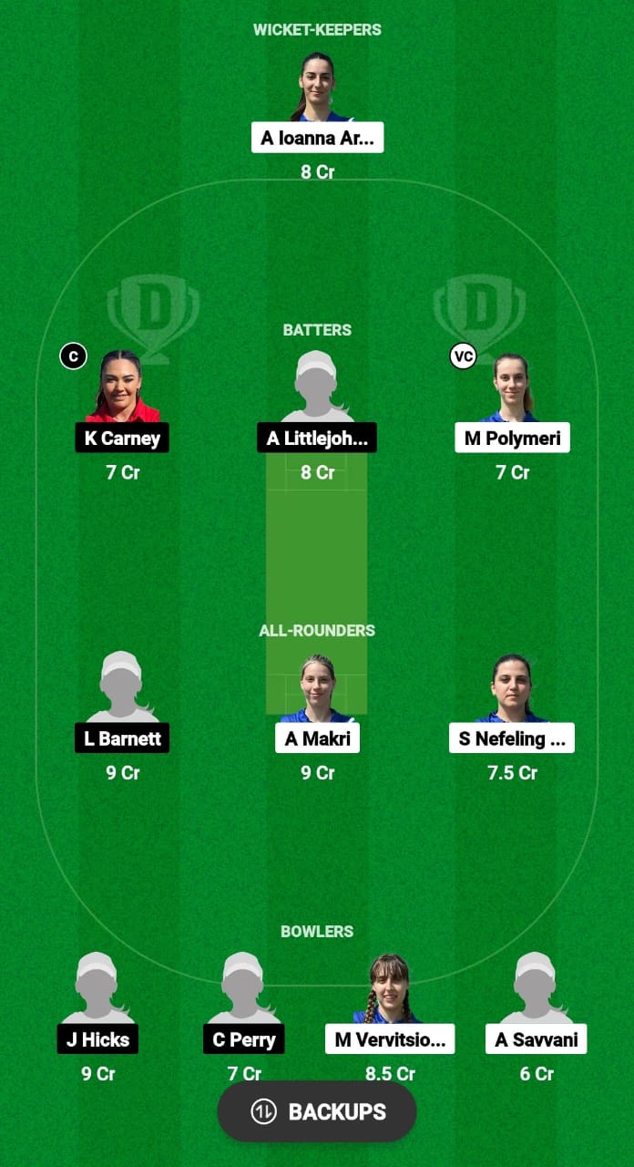 GRE-W vs IOM-W Dream11 Prediction Fantasy Cricket Tips Dream11 Team ECN Valletta Cup T20I Women 2024 