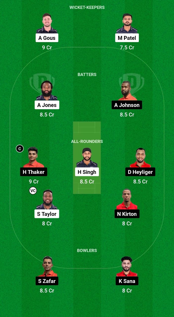 USA vs CAN Dream11 Prediction Fantasy Cricket Tips Dream11 Team ECN Netherlands T20I Tri-Series 2024 