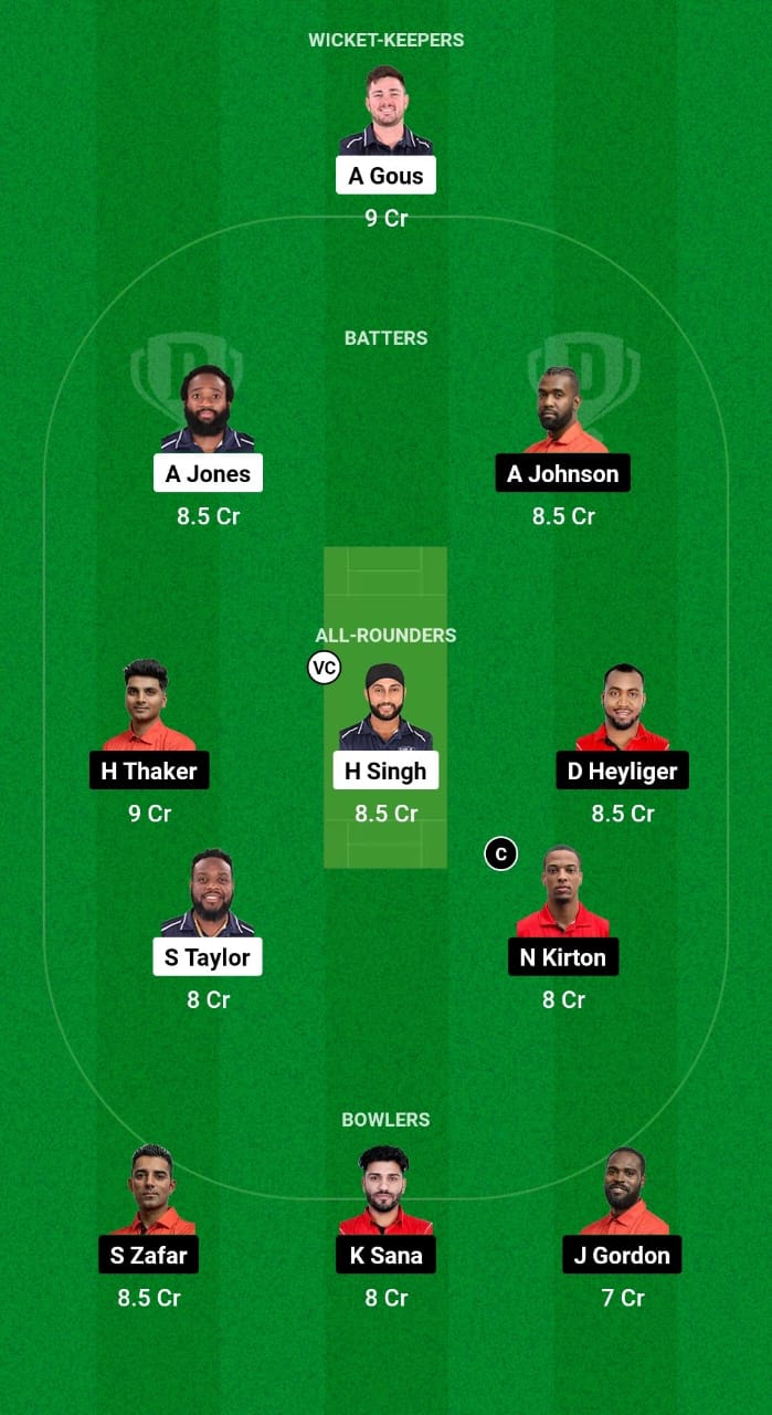 USA vs CAN Dream11 Prediction Fantasy Cricket Tips Dream11 Team ECN Netherlands T20I Tri-Series 2024 