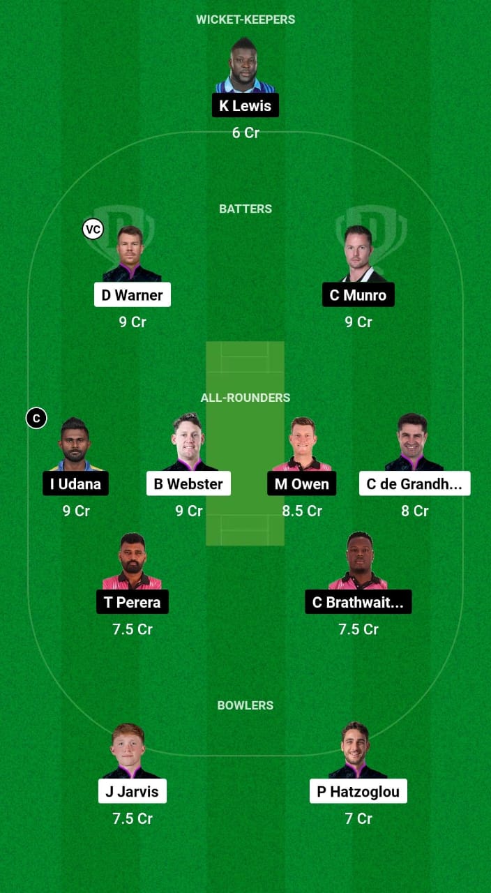 BRT vs NYS Dream11 Prediction Fantasy Cricket Tips Dream11 Team Caribbean Max60 2024 