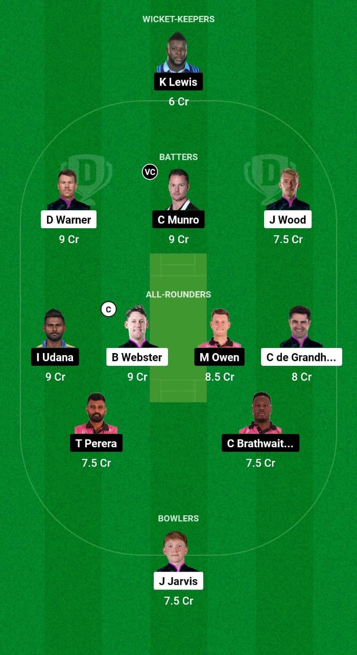 BRT vs NYS Dream11 Prediction Fantasy Cricket Tips Dream11 Team Caribbean Max60 2024 