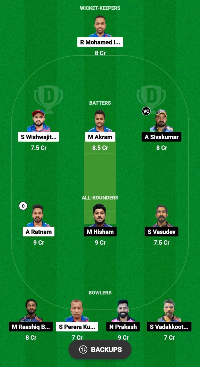 CEC-B vs SZN Dream11 Prediction Fantasy Cricket Tips Dream11 Team KCC T10 Challengers Cup 2024 